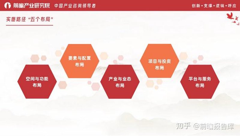 企业管理咨询：如何引领企业乘风破浪