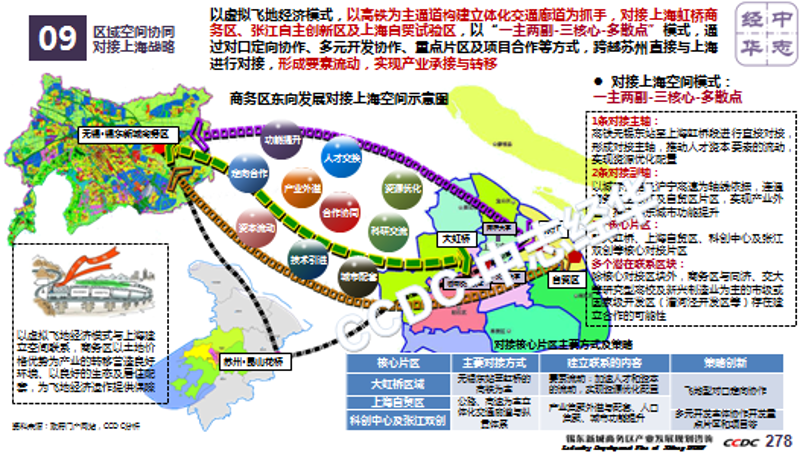 洞察市场脉搏：掌握行业动态与前沿趋势
